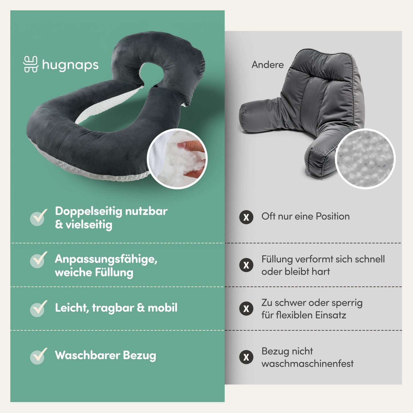 Lese- und Komfortkissen Soft Plus