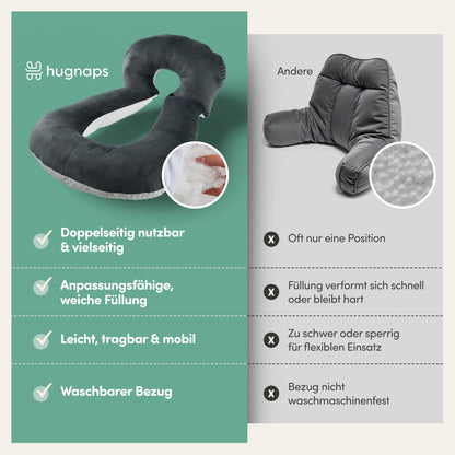 Lese- und Komfortkissen Soft Plus