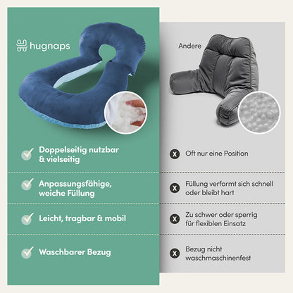 Lese- und Komfortkissen Soft Plus Blau